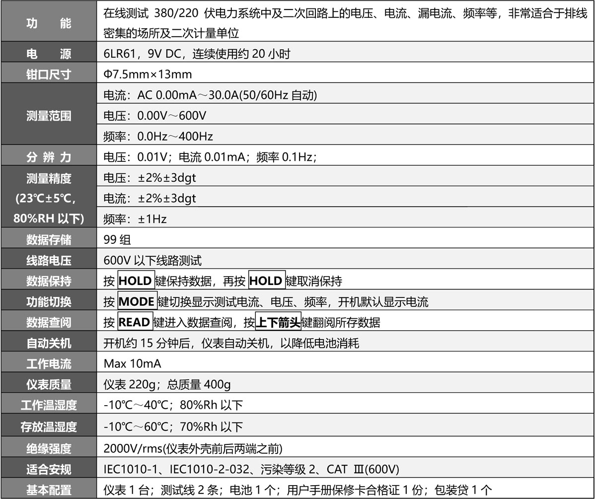 钳形漏电流表