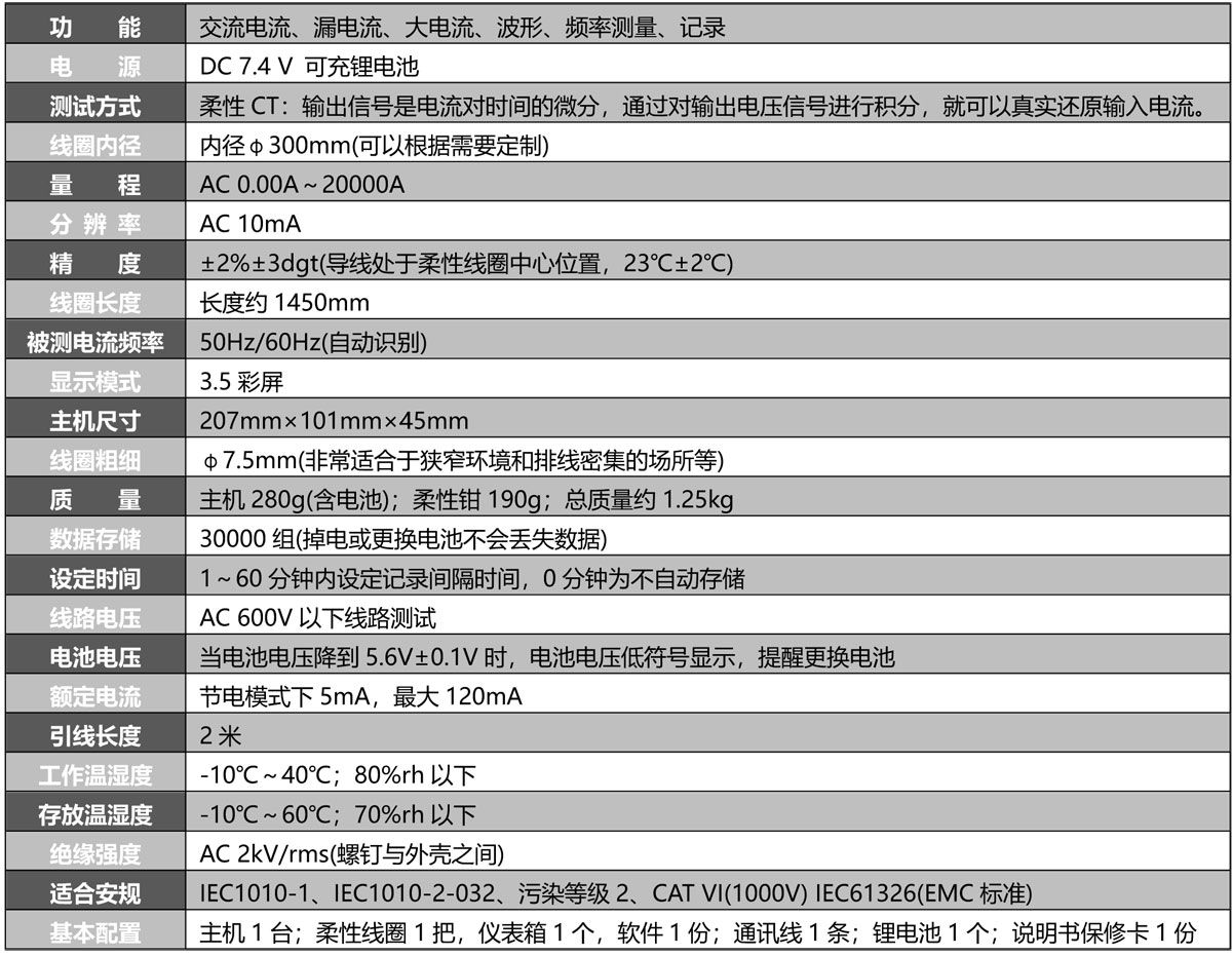 柔性线圈大电流记录仪
