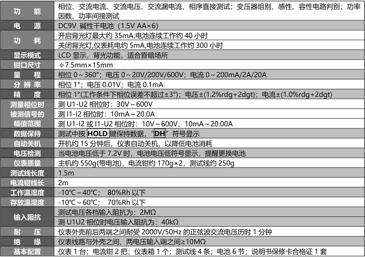 S200B 双钳数字相位伏安表