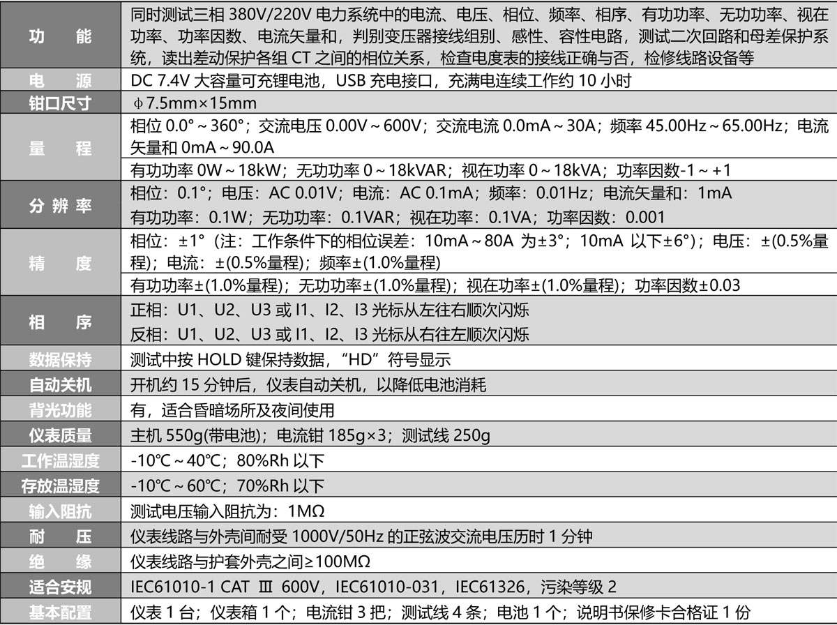 S230 三相智能相位伏安表