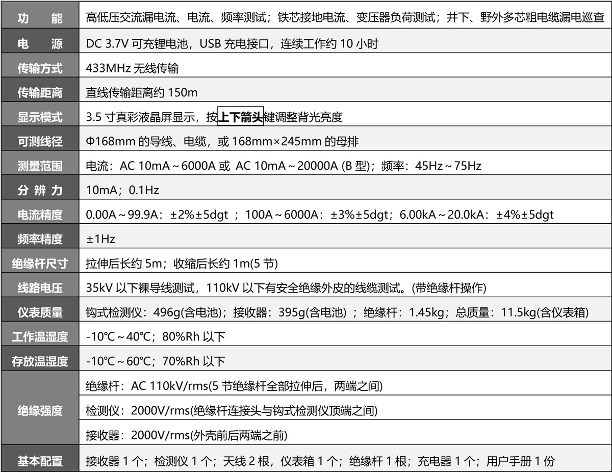 S300/300B 无线高低压钩式电流表