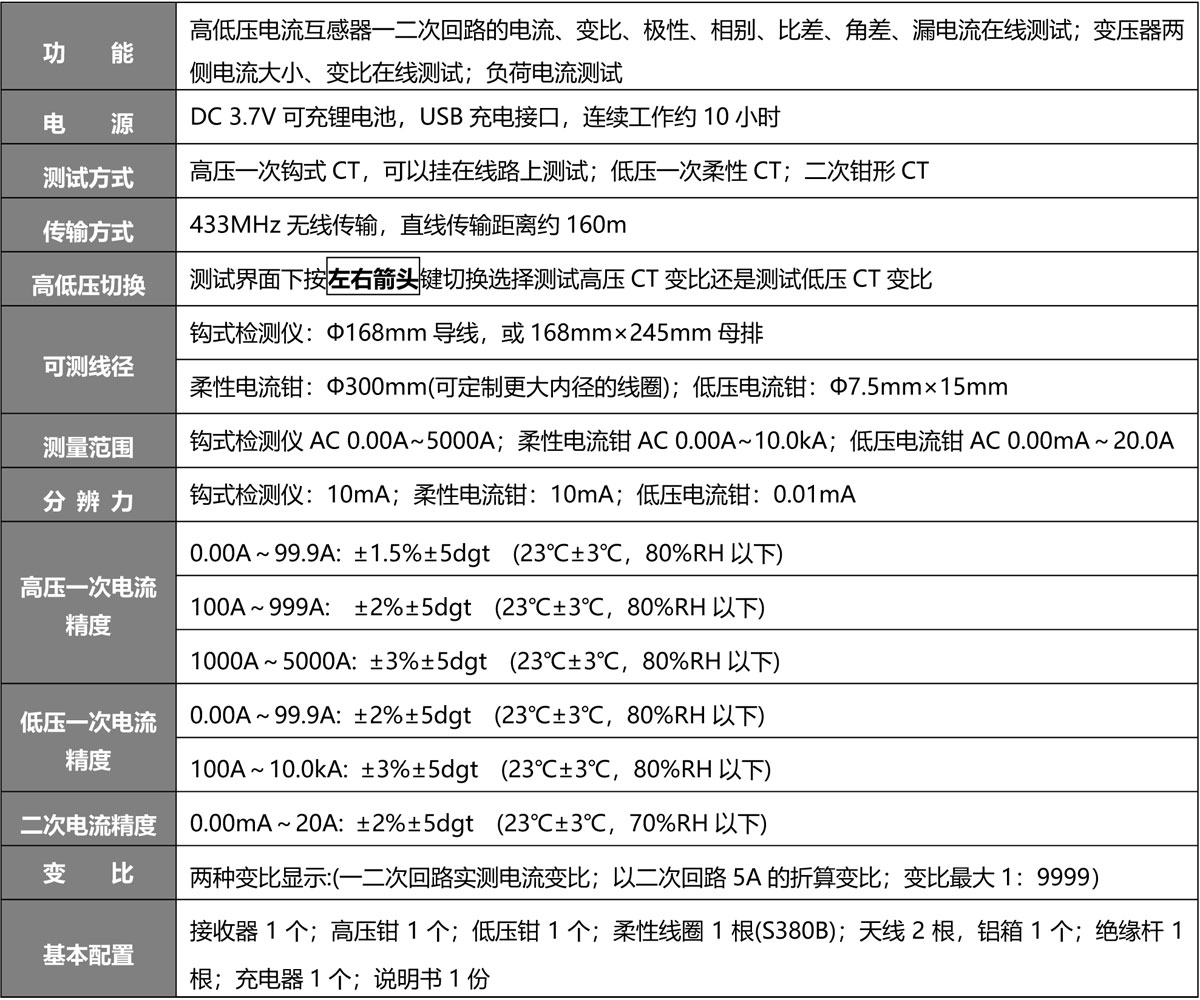 S380A 无线高低压电流互感器变比测试仪