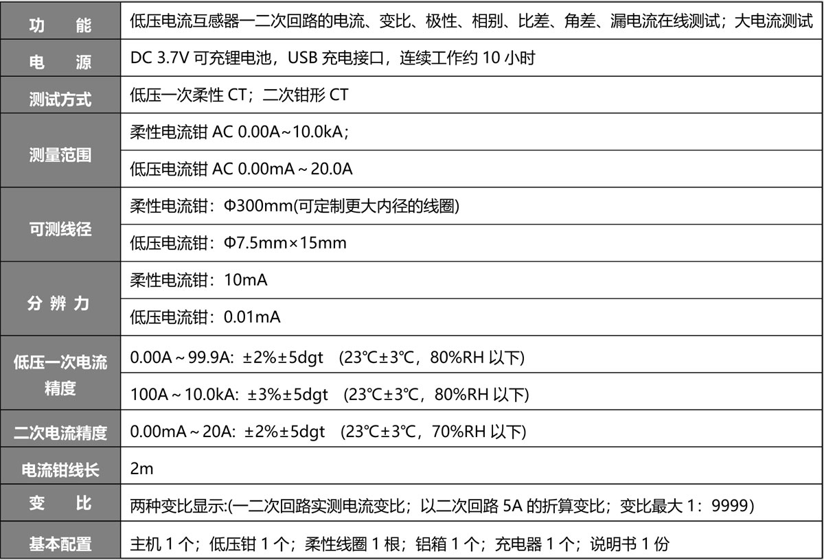 S380C 低压电流互感器变比测试仪