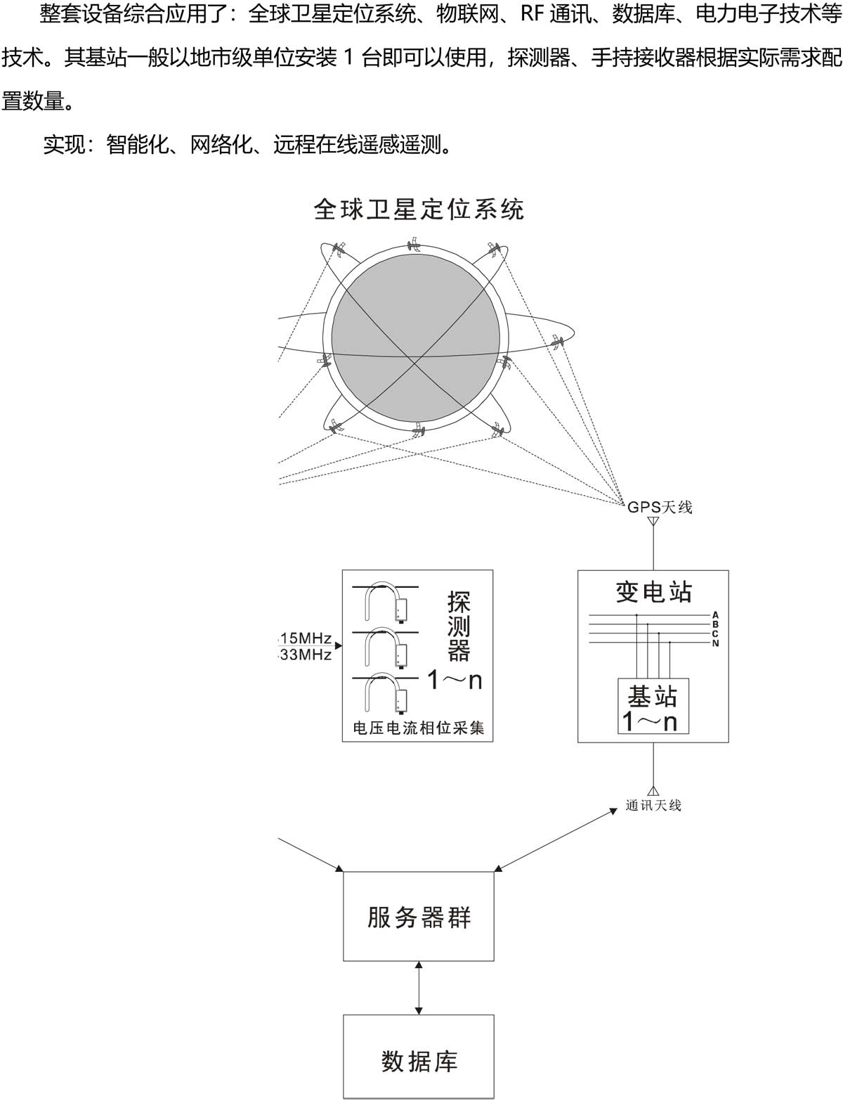 S390M网络基站定相核相电流仪