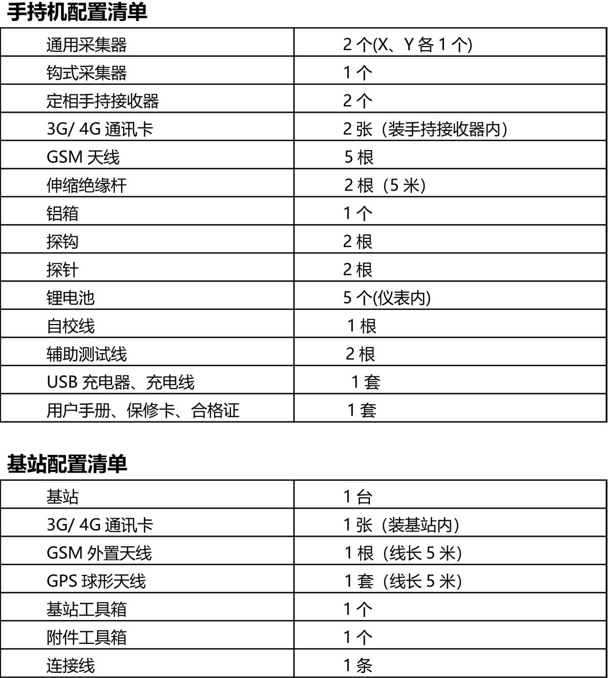 S390M网络基站定相核相电流仪