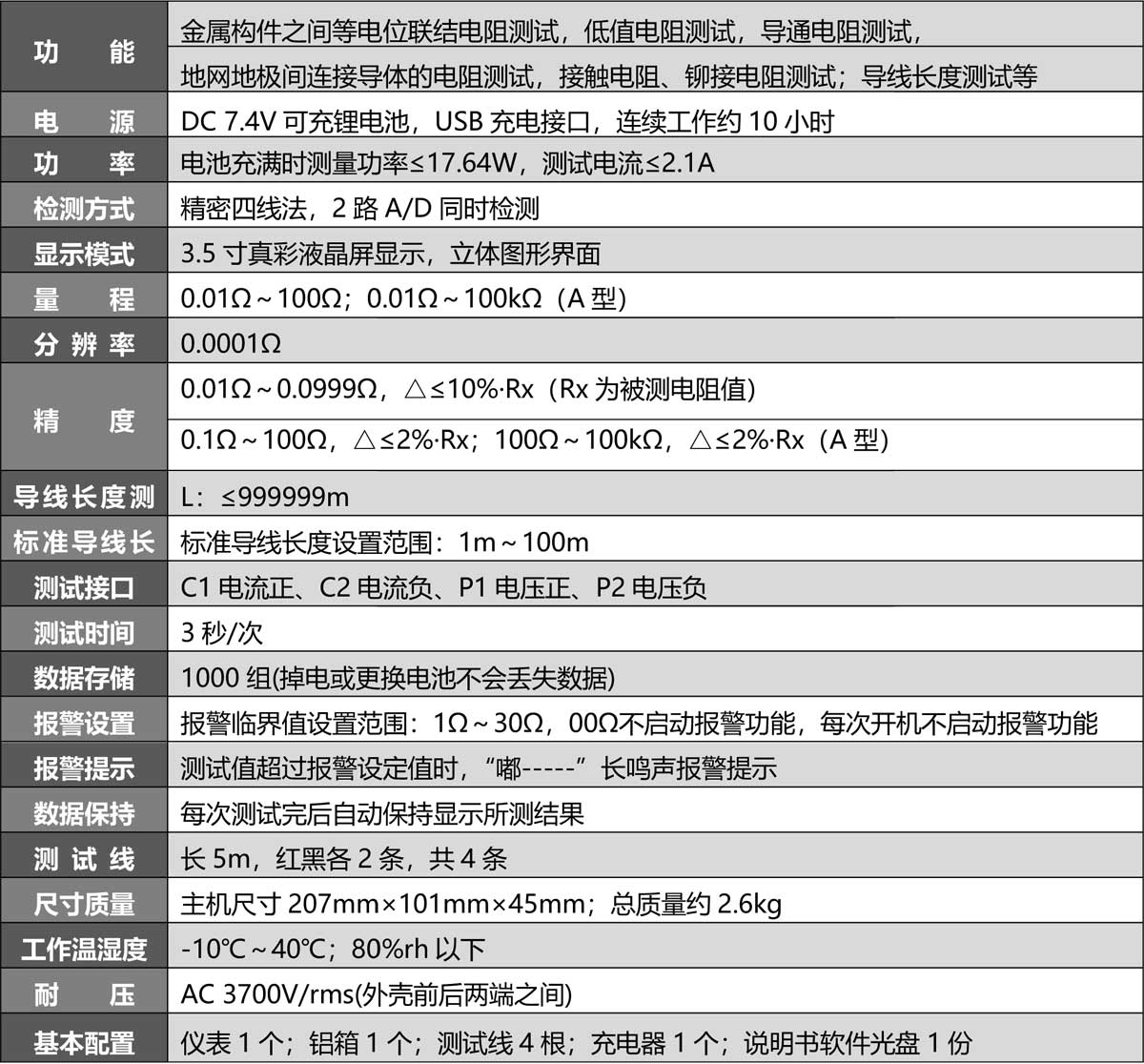 S460/460A 智能型等电位测试仪