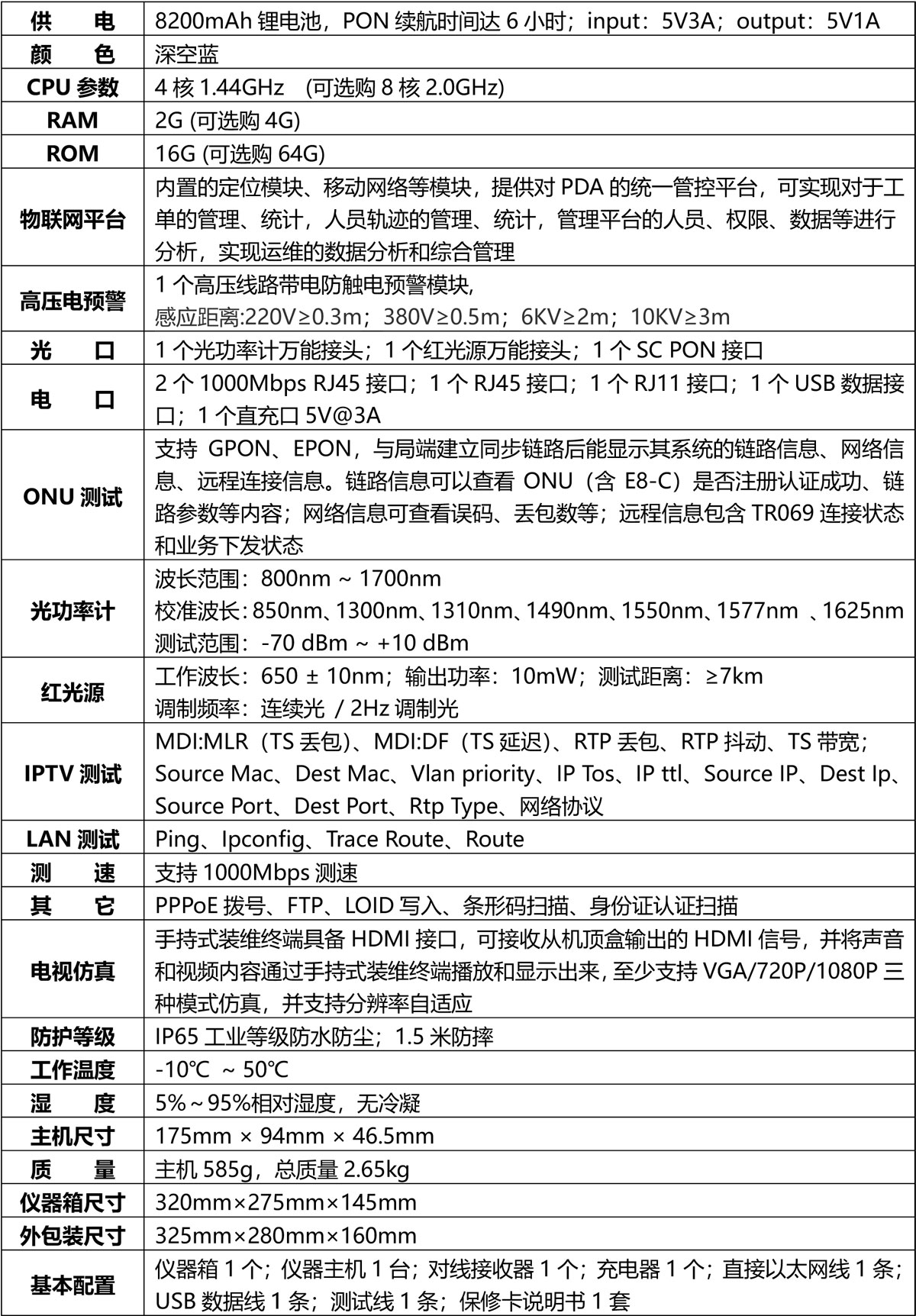 S5G-V 通讯&电力综合运维终端